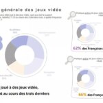 Cuando el sexismo y los videojuegos (otra vez) van bien juntos