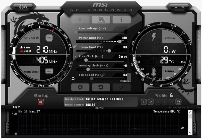 Postquemador MSI